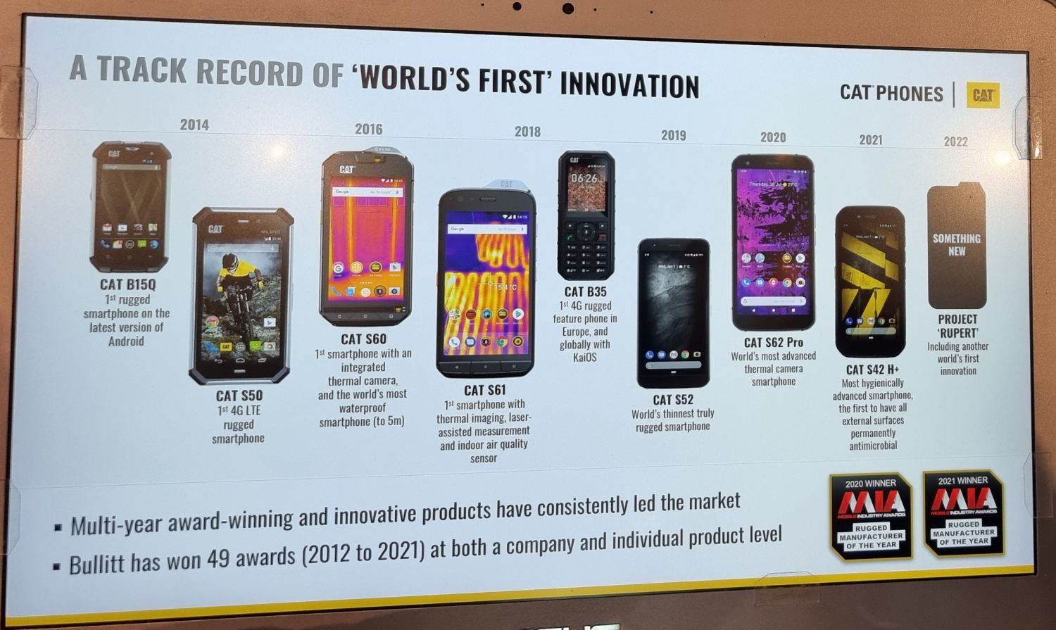 CAT telefoni (1).jpg