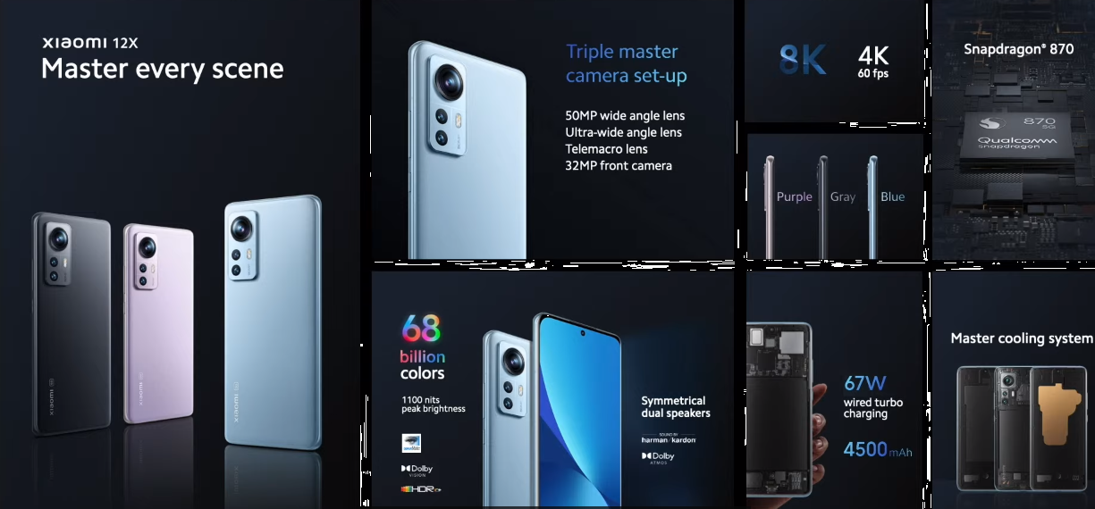 Xiaomi 12X.jpg