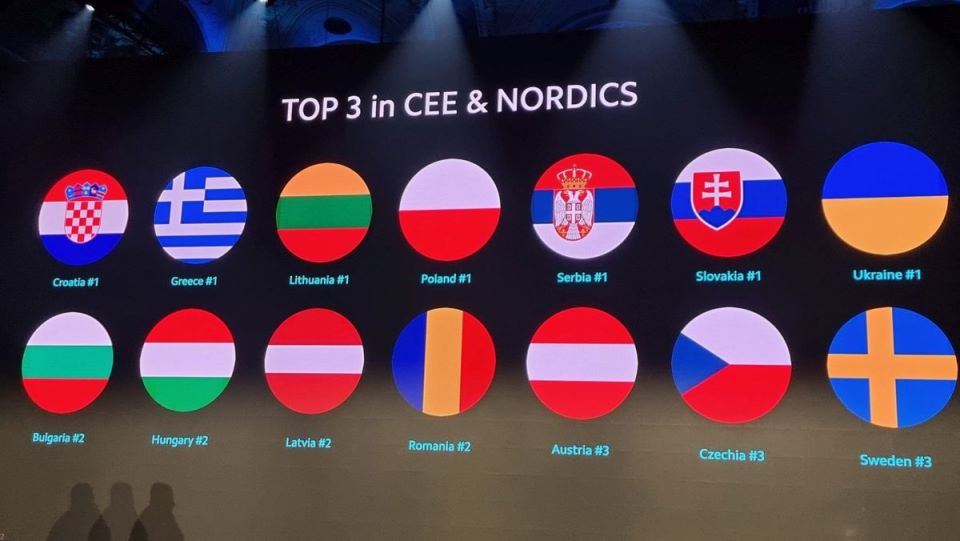 Xiaomi prodaja u 2021 (1).jpg