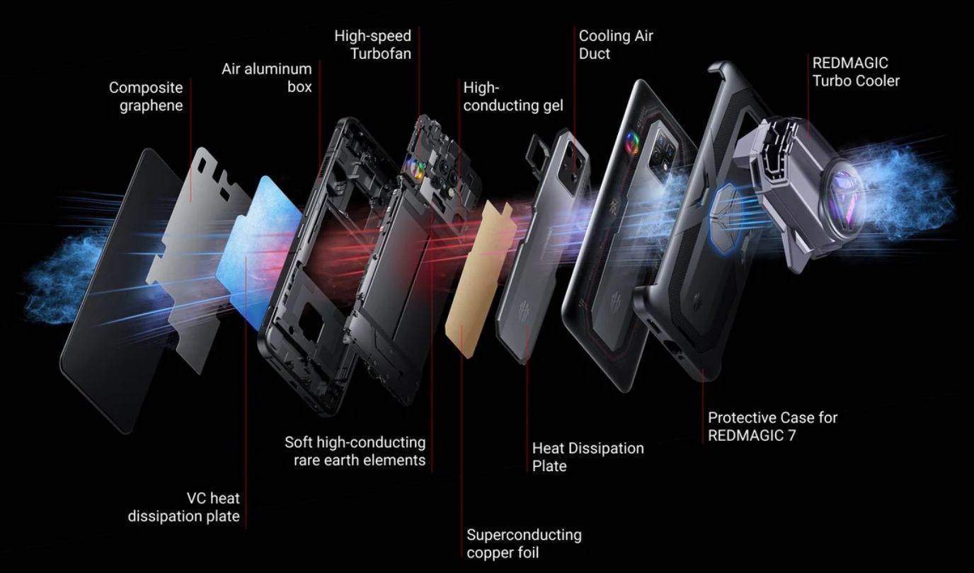 RedMagic 7 Pro (7).jpg