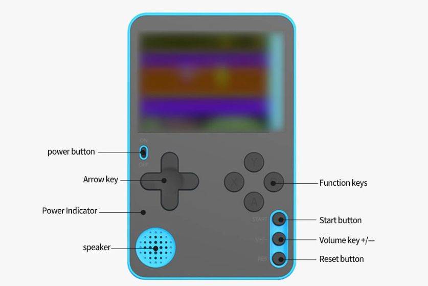 500 in 1 Retro Video Game Console (9).jpg