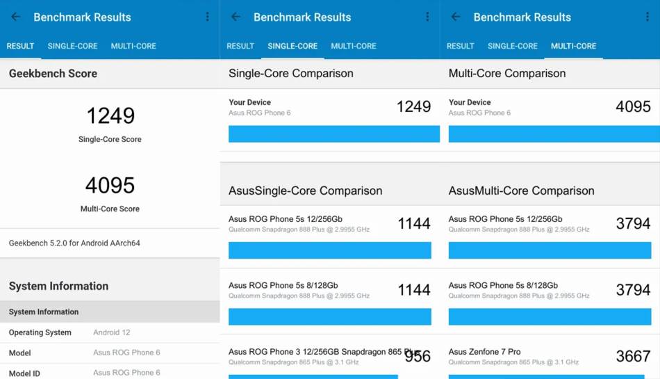 Geekbench-Snapdragon-.jpg