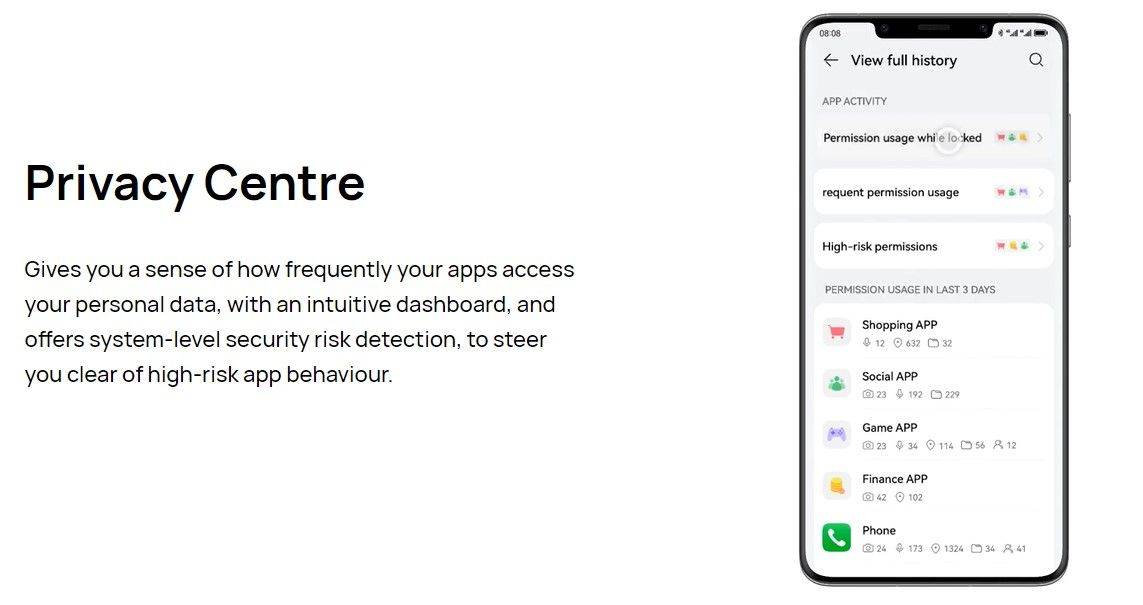 Huawei_EMUI13_features (1).jpg