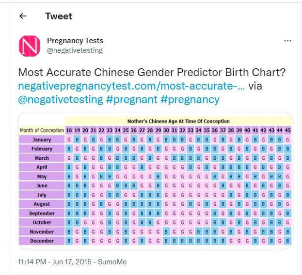 Kako znati je li djecak ili djevojcica