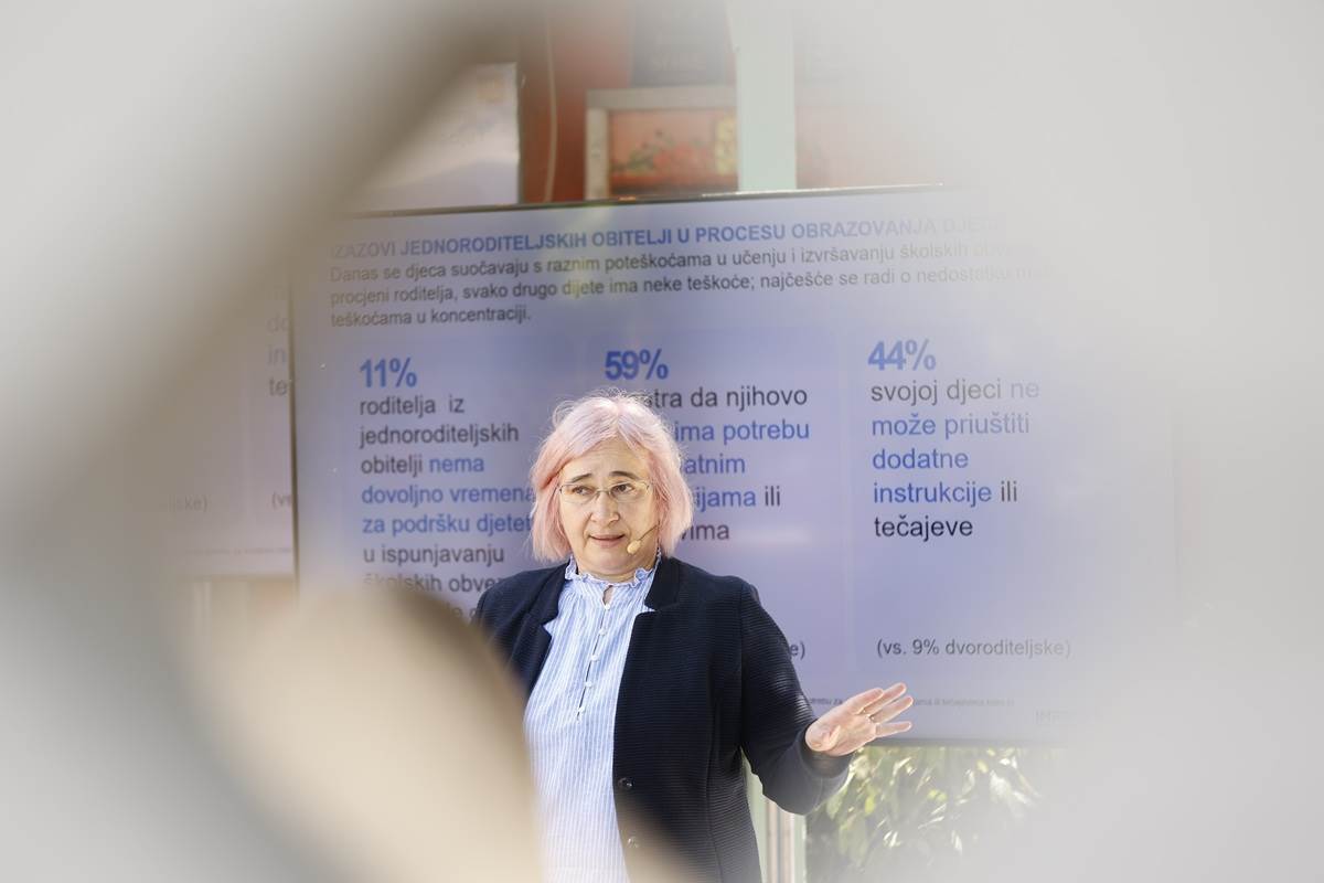 Istraživanje o izazovima jednoroditeljskih obitelji u Hrvatskoj