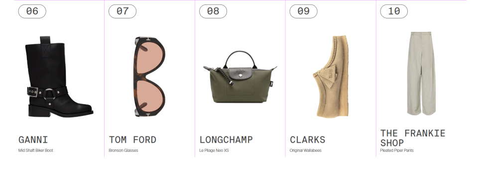 Miu Miu je opet najpopularniji modni brend na svijetu