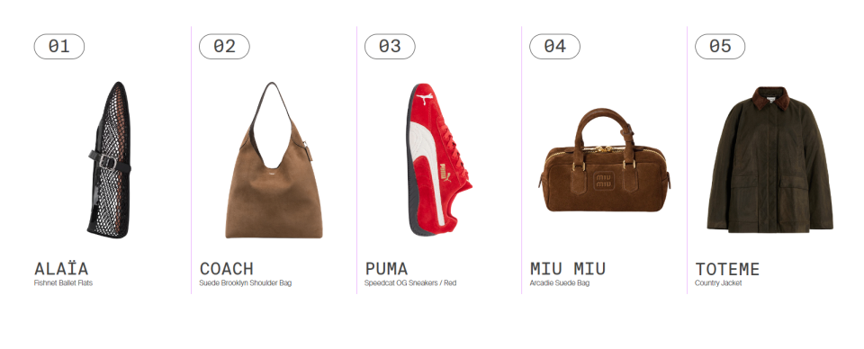 Miu Miu je opet najpopularniji modni brend na svijetu