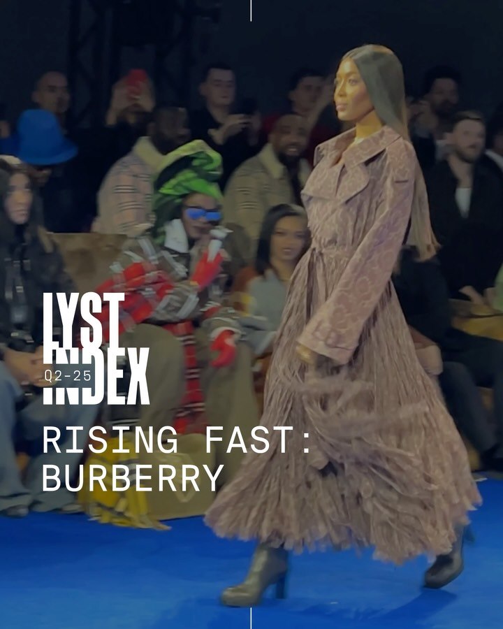 Lyst Index i najpopularniji modni brendovi